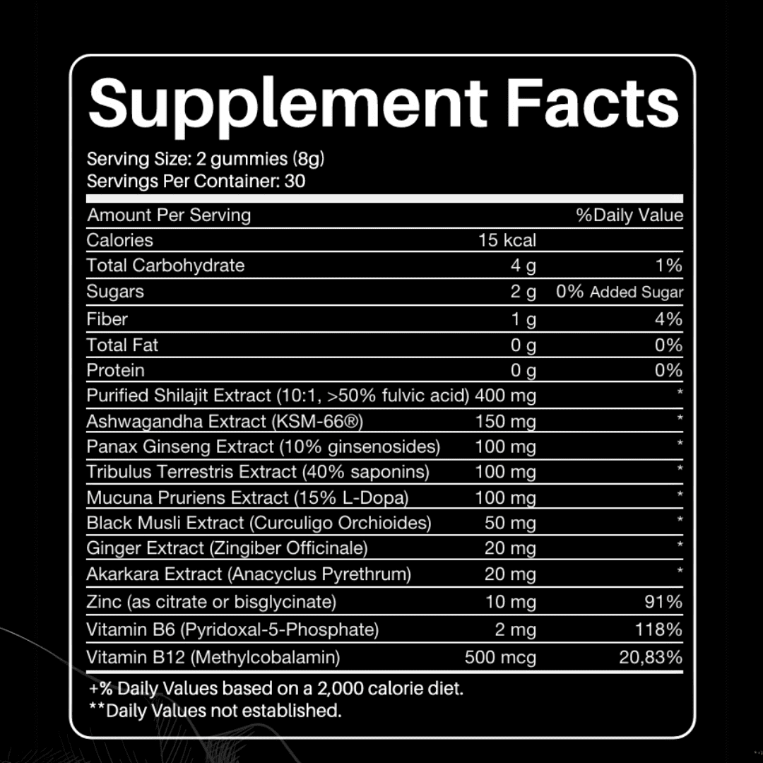 Shilajit Čist s Himalaje – Aphroly®