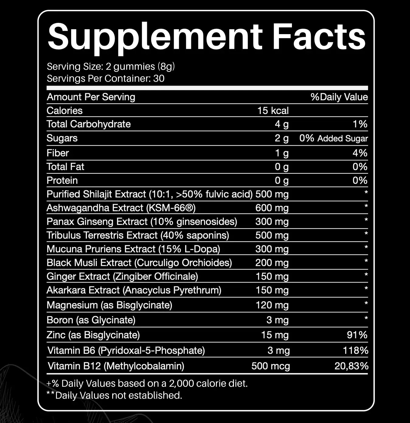 Shilajit Čist s Himalaje – Aphroly®