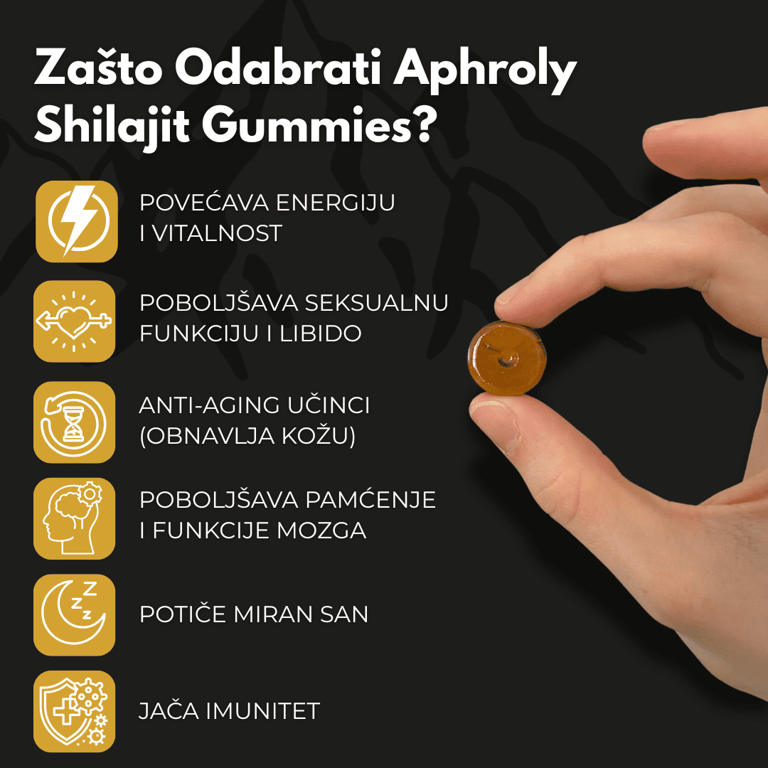 Shilajit Čist s Himalaje – Aphroly®